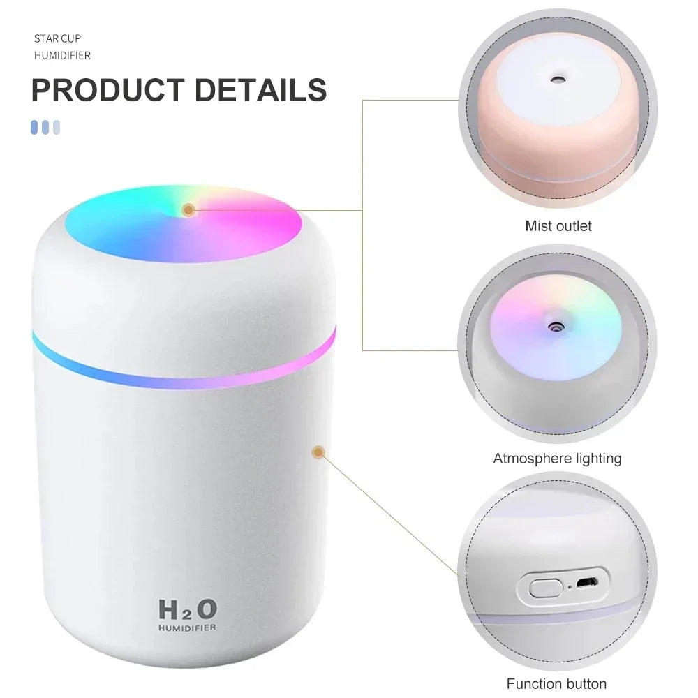 ScentCloud - Home & Car Humidifier