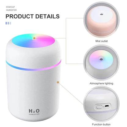 ScentCloud - Home & Car Humidifier