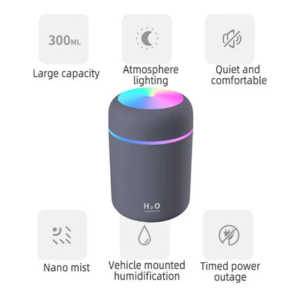 ScentCloud - Home & Car Humidifier