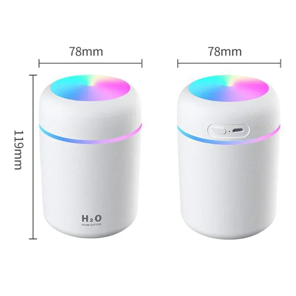 ScentCloud - Home & Car Humidifier